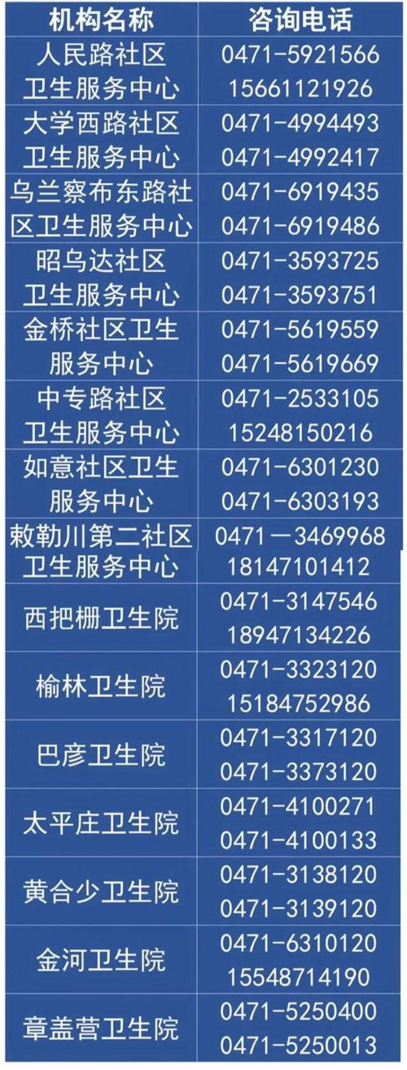 探索天水仁泽医院的医疗风采